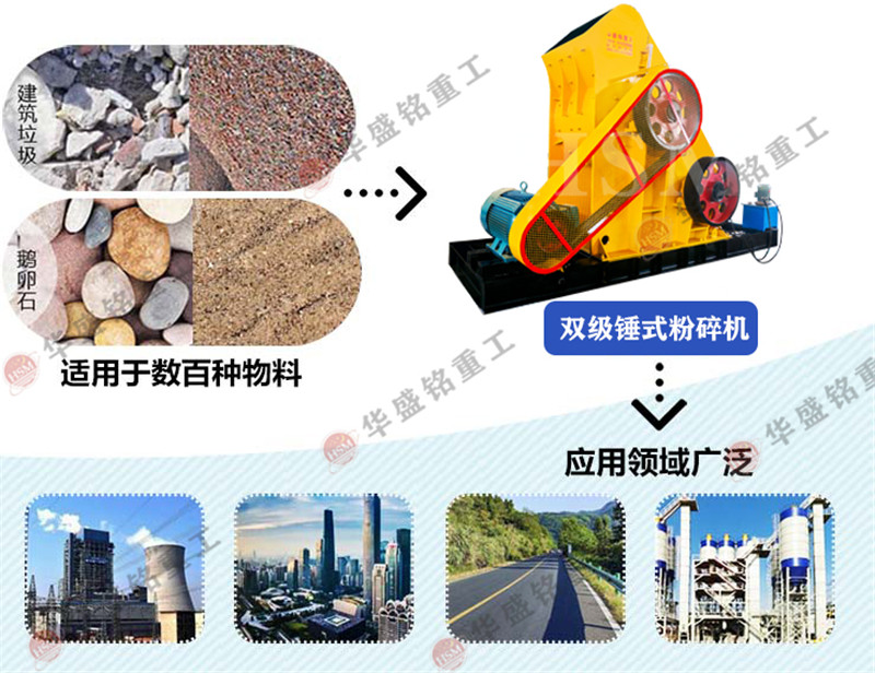 雙級(jí)無篩底粉碎機(jī) 雙級(jí)無篩底粉碎機(jī)